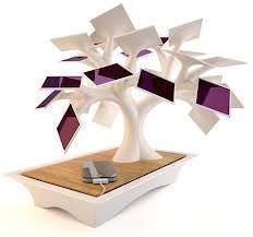 Progetto Bonsai